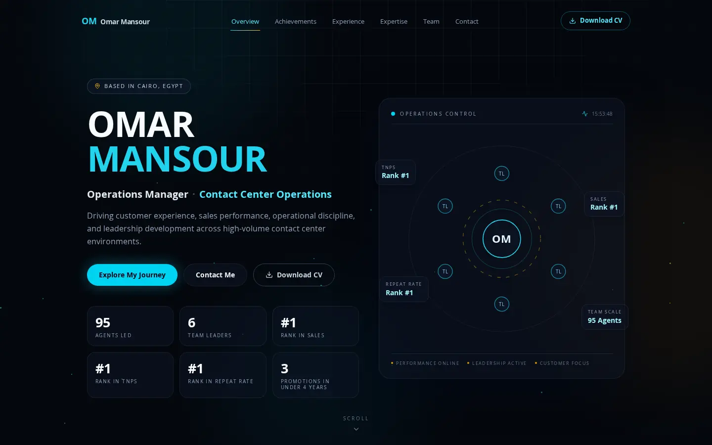Omar Mansour website desktop preview — a SiteWise client project